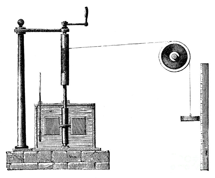 Joules Apparatus For Determining Drawing by Print Collector