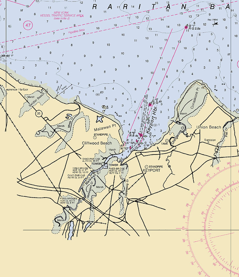 keyport-harbor-new-jersey-nautical-chart-mixed-media-by-sea-koast-pixels