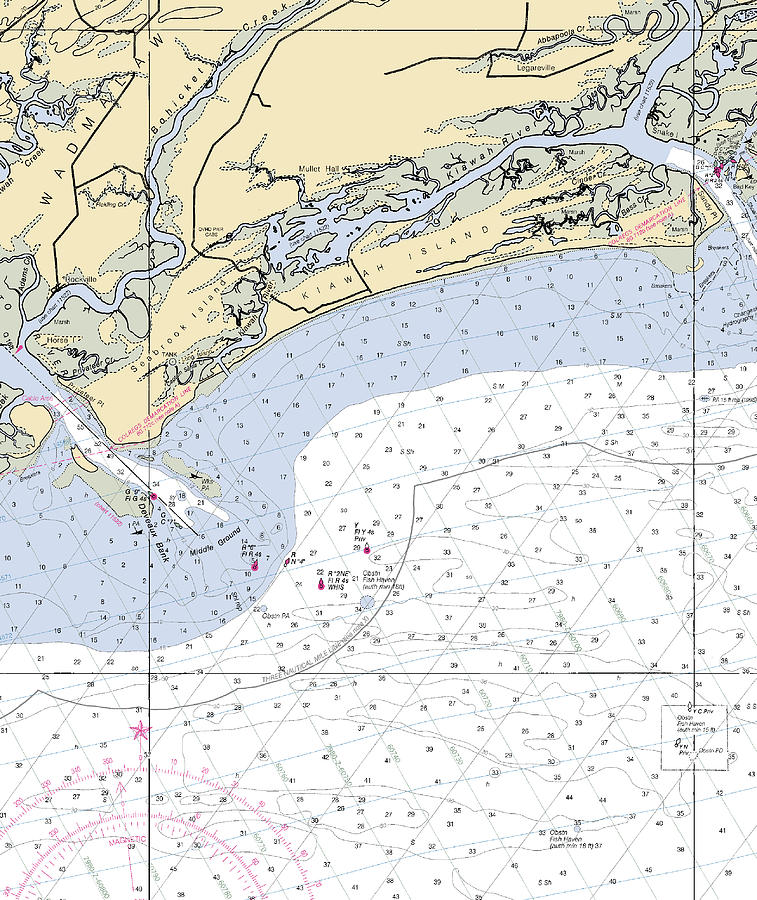 Kiawah Islandsouth Carolina Nautical Chart Mixed Media by Sea Koast