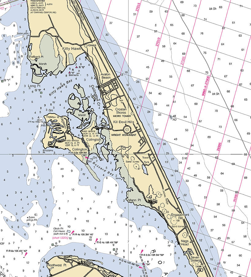 Kill Devil Hillsnorth Carolina Nautical Chart Mixed Media by Sea Koast