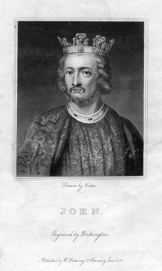 king john of england