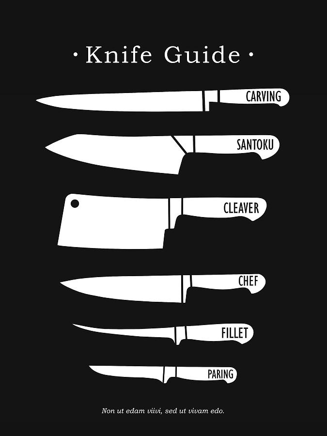 Restaurant Photograph - Kitchen Art Knife Guide by Mark Rogan