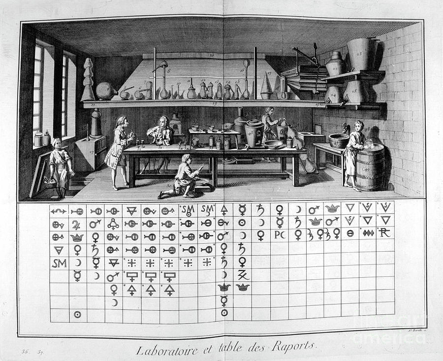 Laboratory And Chart, 1751-1777 Drawing by Print Collector