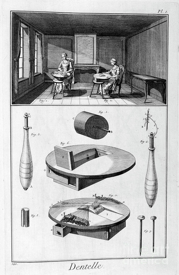 Lace Makers, 1751-1777 Drawing by Print Collector