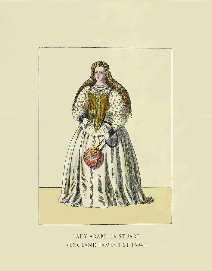 Lady Arabella Stuart 1604 Painting by Thomas Hailes Lacy - Pixels