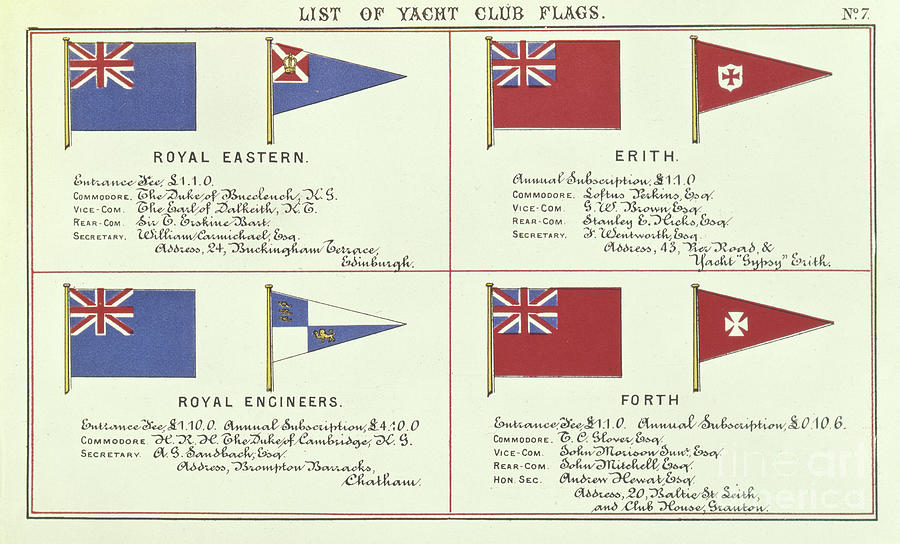 List of Yacht Club Flags, from the Lloyds Register of Shipping, 1881 Drawing by English School