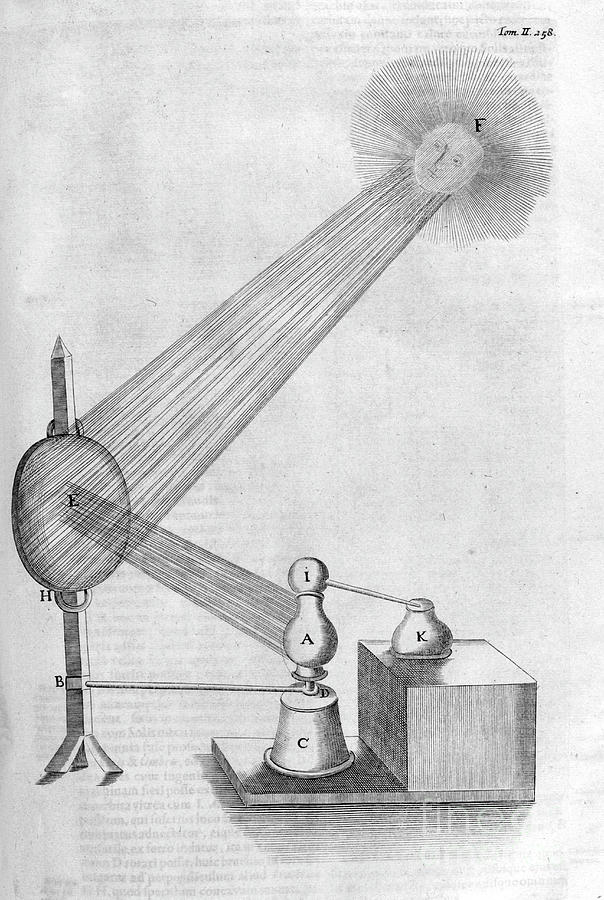 Machine, 1678. Artist Athanasius Kircher Drawing by Print Collector