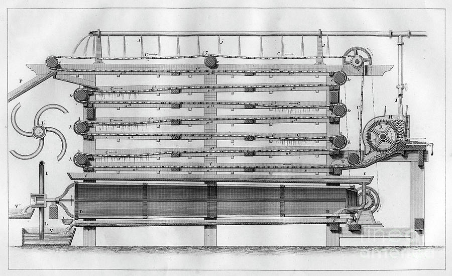 Machine For Separating Starch Drawing by Print Collector