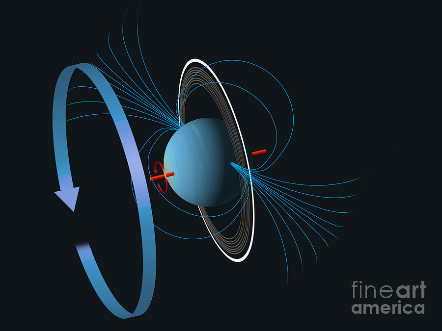 Magnetic Field Of Uranus Photograph by Tim Brown/science Photo Library
