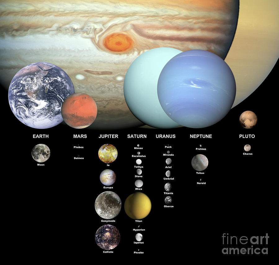major moons of the solar system