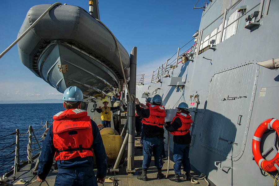 Man Overboard Drill Painting by US Navy - Fine Art America