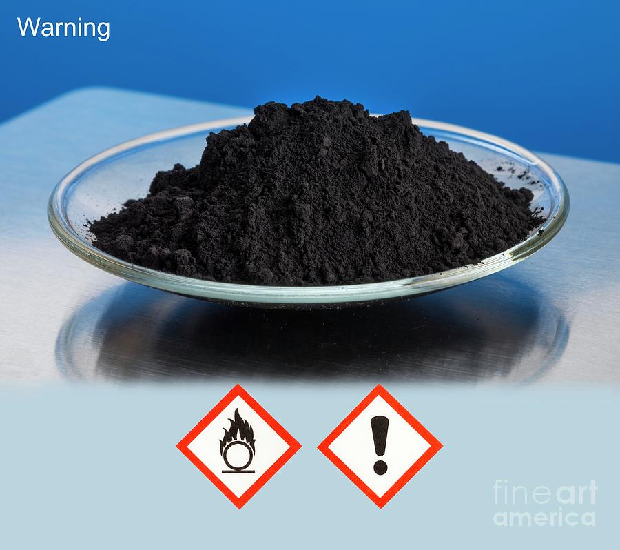 Manganese Dioxide With Hazard Pictograms Photograph by Martyn F ...