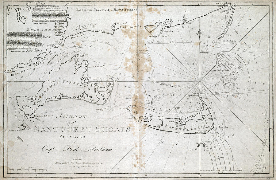 Map: Nantucket, C1794 Painting by Paul Pinkham Map: Nantucket, C1794 Painting by Paul Pinkham