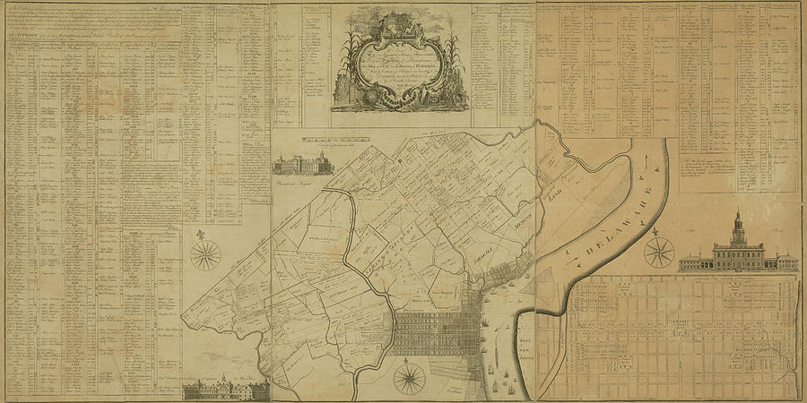 Map Of Philadelphia, Pennsylvania 1774 Digital Art by Historic Map Works Llc Map Of Philadelphia, Pennsylvania 1774 Digital Art by Historic Map Works Llc