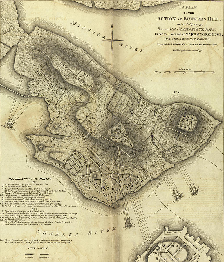Map of the Battle of Bunker Hill Photograph by Steve Estvanik