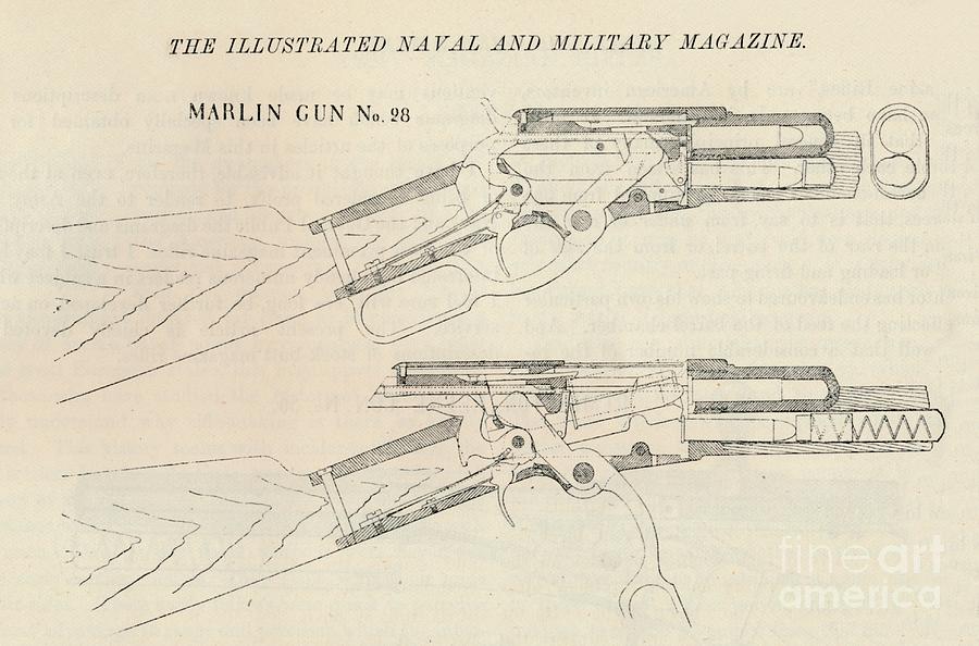 Marlin Gun No. 28, 1884 Drawing by Print Collector