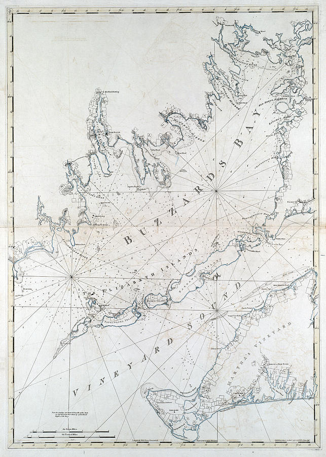 Map of Buzzards Bay, Massachusetts , 1781 Drawing by Joseph F W De Barres