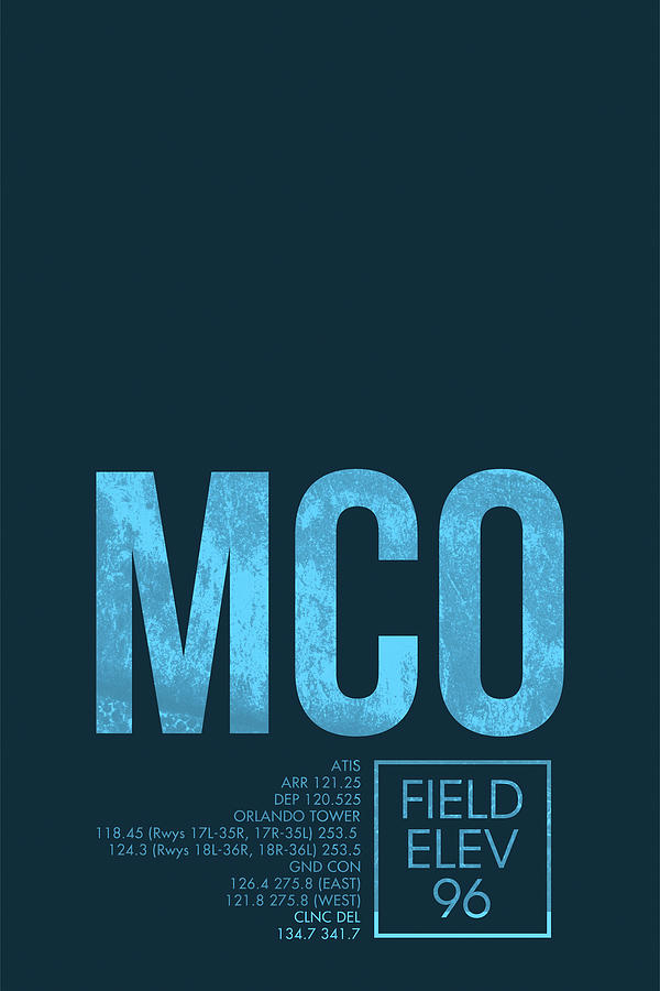 Typography Digital Art - Mco Atc by O8 Left