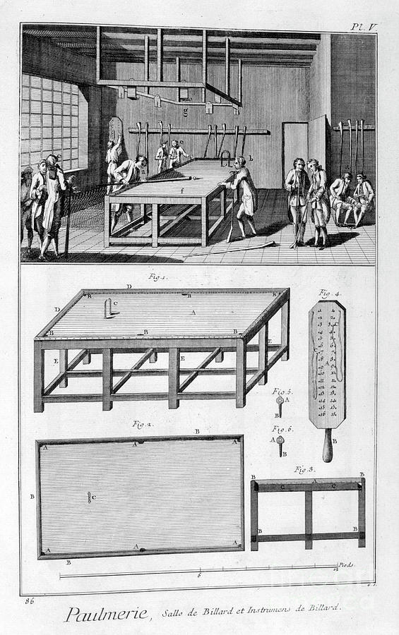 Men Playing Billiards, 1751-1777 Drawing by Print Collector Men Playing Billiards, 1751-1777 Drawing by Print Collector