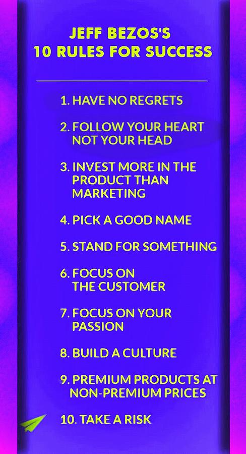 Message from Bezos by Mario Carini Message from Bezos by Mario Carini