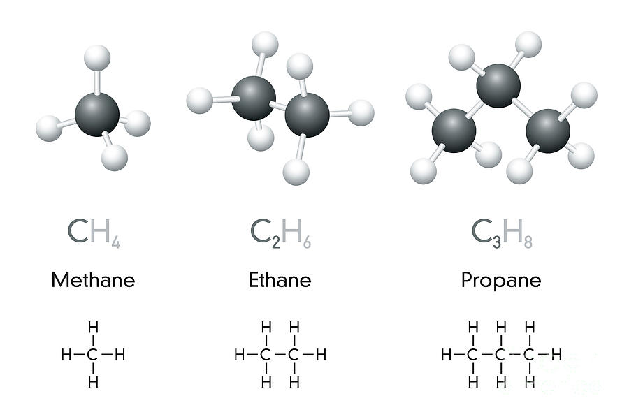 Methane, ethane, propane chemical formulas and molecule models Digital ...