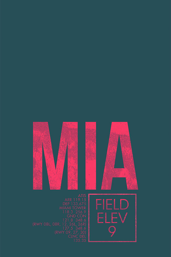 Typography Digital Art - Mia Atc by O8 Left
