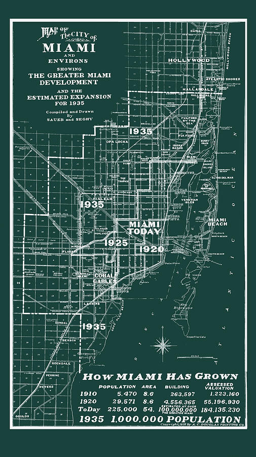 Miami 1935 Map Photograph by Carlos Diaz