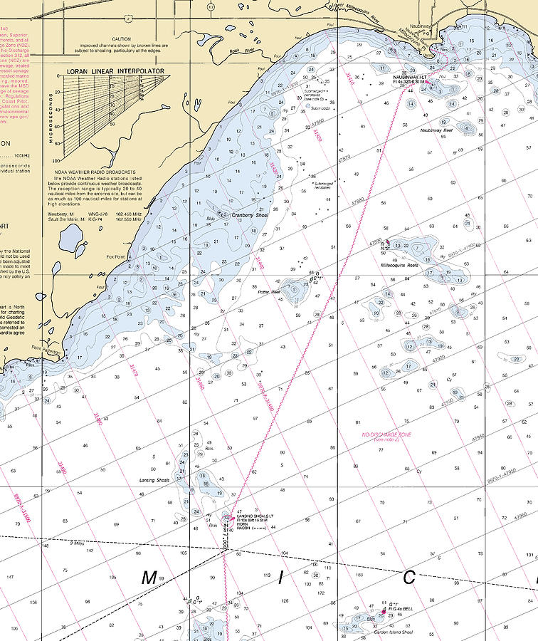 Millecoquins Point-lake Michigan Nautical Chart Mixed Media by Sea ...