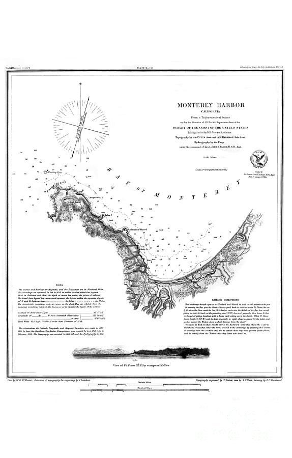 Map Of Monterey Harbor, California 1852 Photograph