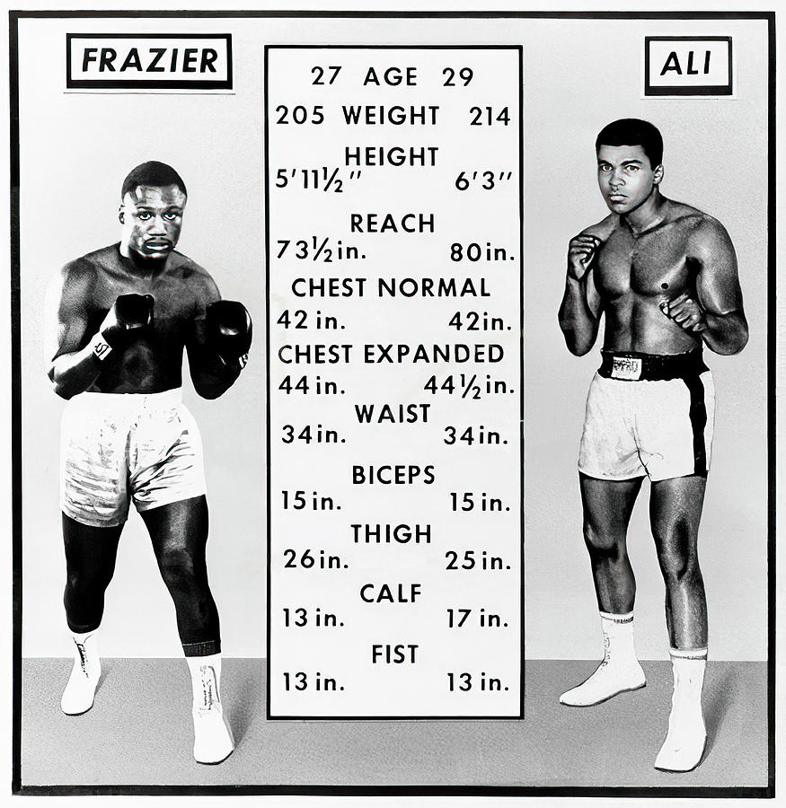 Photographic Archives Photo of Fight Muhammad Ali vs Joe Frazier