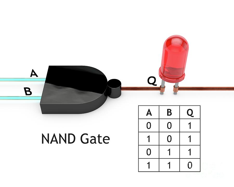 Nand Logic Gate Photograph by Science Photo Library