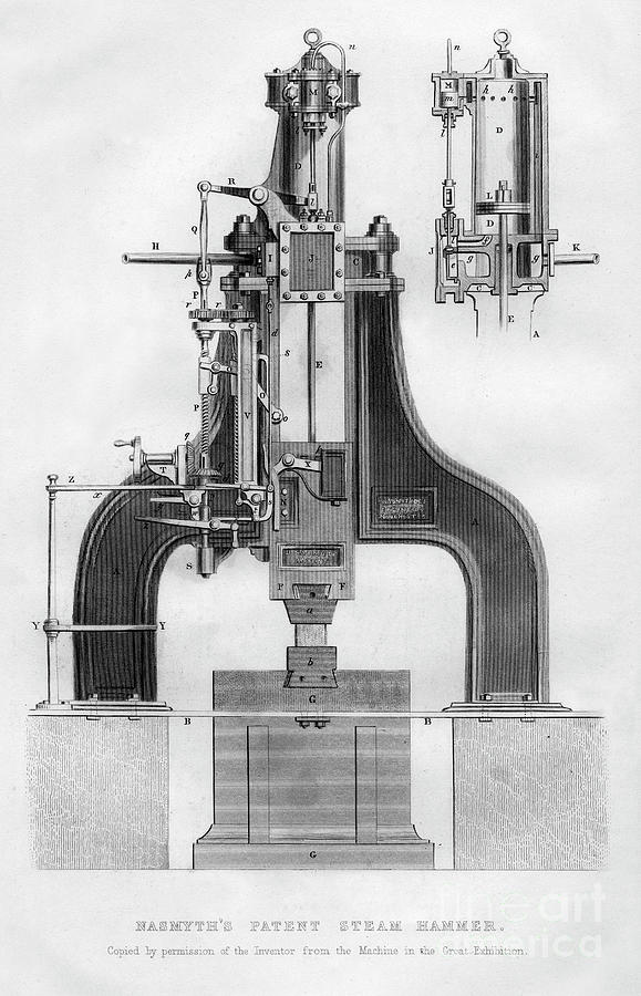 Nasmyths Patent Steam Hammer, 1866 Drawing by Print Collector