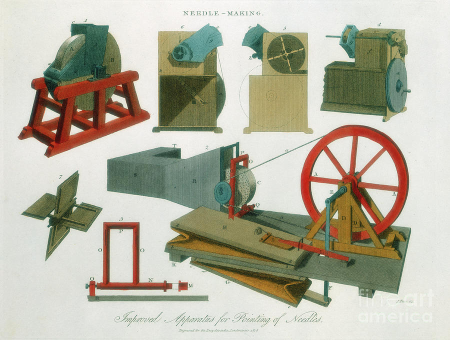 Needle-making Equipment, 1819 Drawing by Print Collector