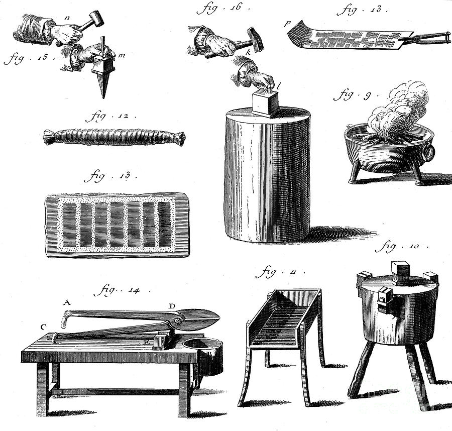 Needles Equipment For Needle Making Drawing by Print Collector