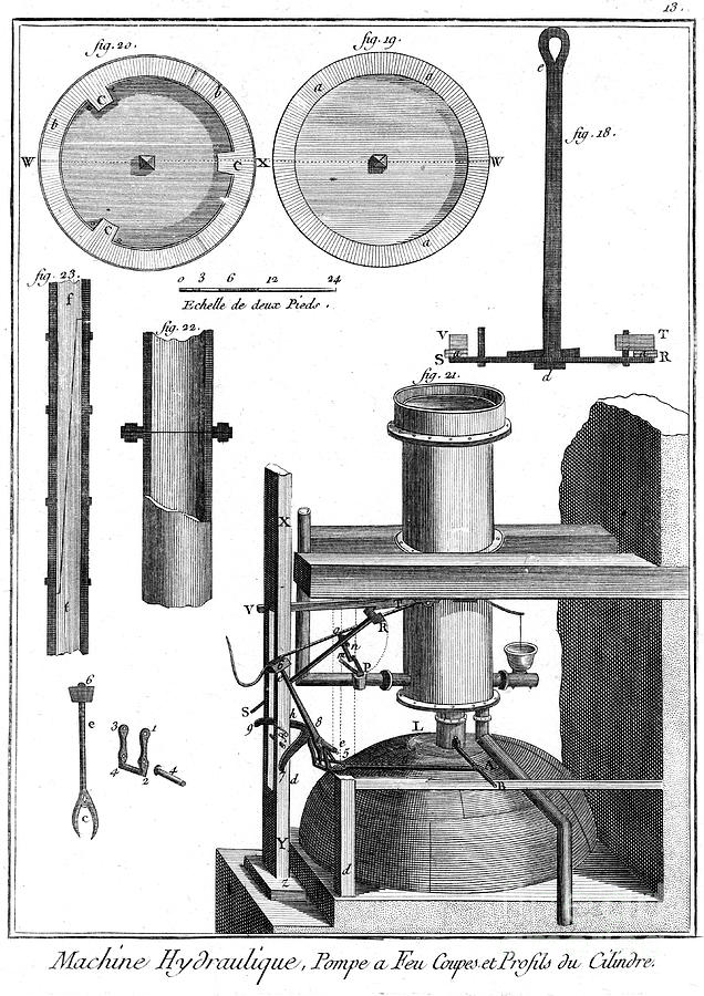 Newcomen-type Steam Engine Attributed Drawing by Print Collector