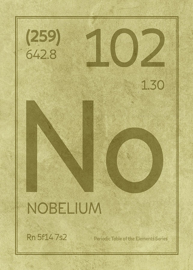 Nobelium - nobelium roblox