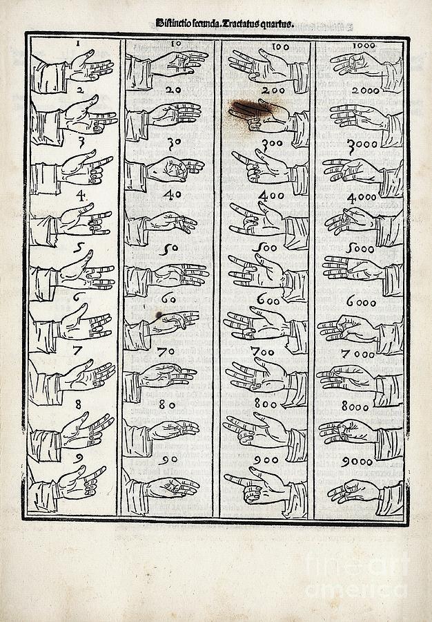 Number Fingerspelling Photograph by Library Of Congress, Rare Book And Special Collections Division/science Photo Library