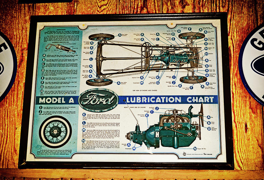 Original Model A Lubrication Chart 001 Photograph by George Bostian