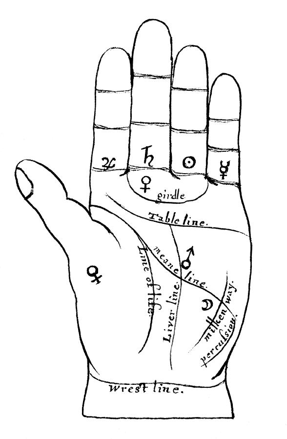 Palmistry, 1648 Photograph by Science Source