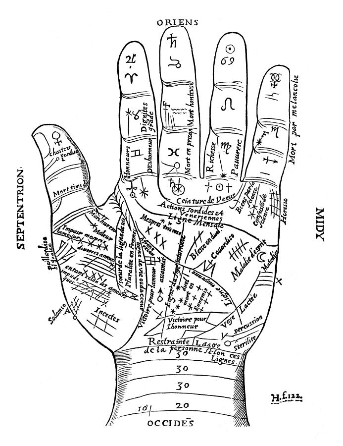 Palmistry, Palm Lines, 1640 Photograph by Science Source