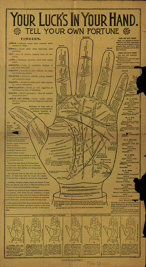 Palmistry Mixed Media - Palmistry Vintage by Marcus Jules Palmistry Mixed Media - Palmistry Vintage by Marcus Jules