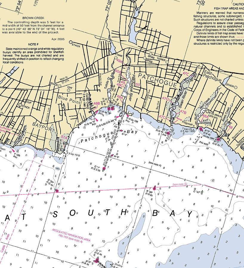 Patchoguenew York Nautical Chart Mixed Media by Sea Koast Pixels