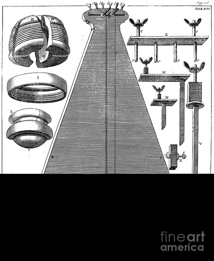 Percussion Pendulum, 1725 Drawing by Print Collector