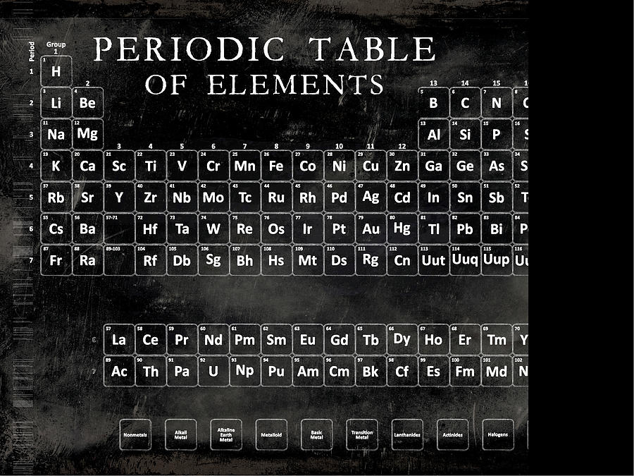 Periodic Table Painting by Vision Studio - Fine Art America