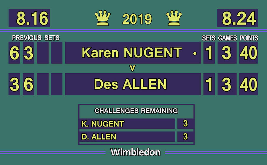 Personalized Wimbledon Scoreboard Digital Art