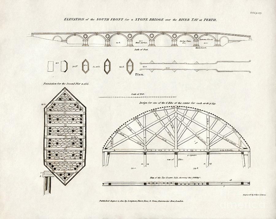 Architecture Photograph - Perth Bridge Construction Plans by Eth-bibliothek Z??rich/science Photo Library