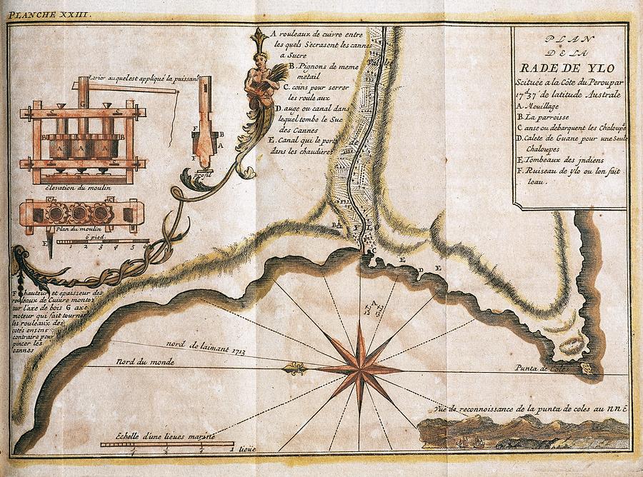 PERU. 18TH CENTURY. MAP OF THE RADA DE YLO -currently ILO-, main port located on the Peruvian coast. Drawing by Album
