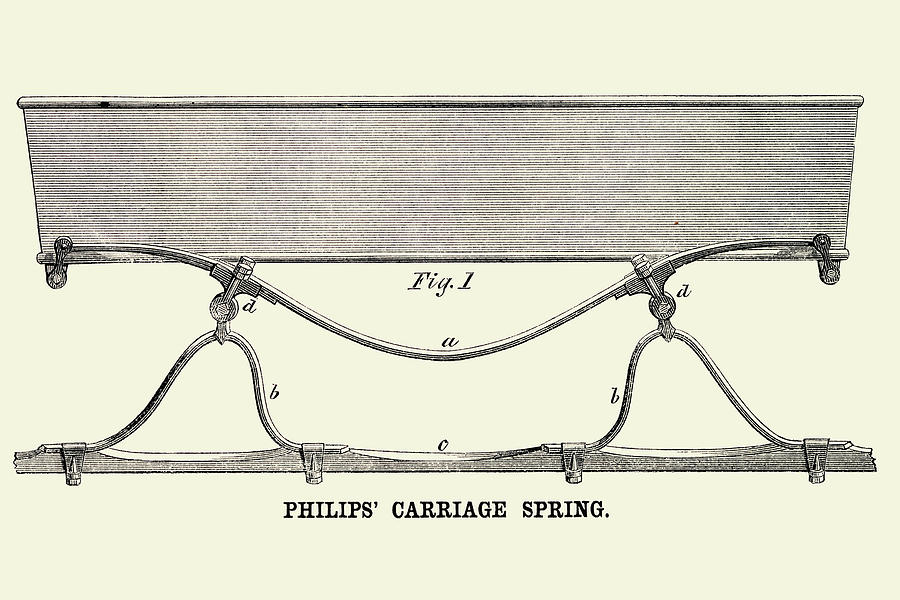 Philips Carriage Spring Painting by Unknown