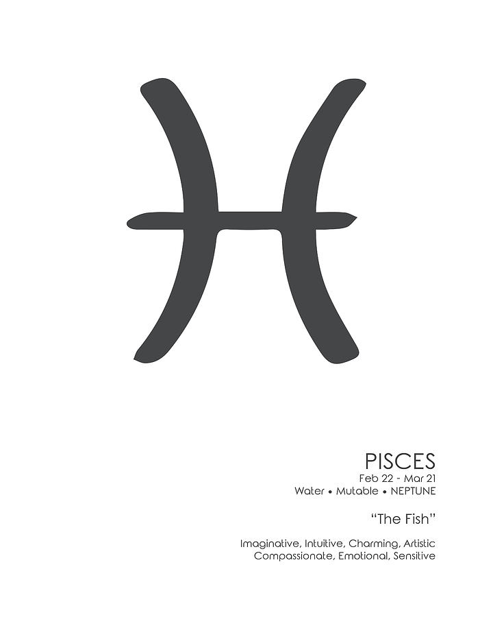 Black And White Mixed Media - Pisces Print - Zodiac Signs Print - Zodiac Posters - Pisces Poster - Black and White - Pisces Traits by Studio Grafiikka