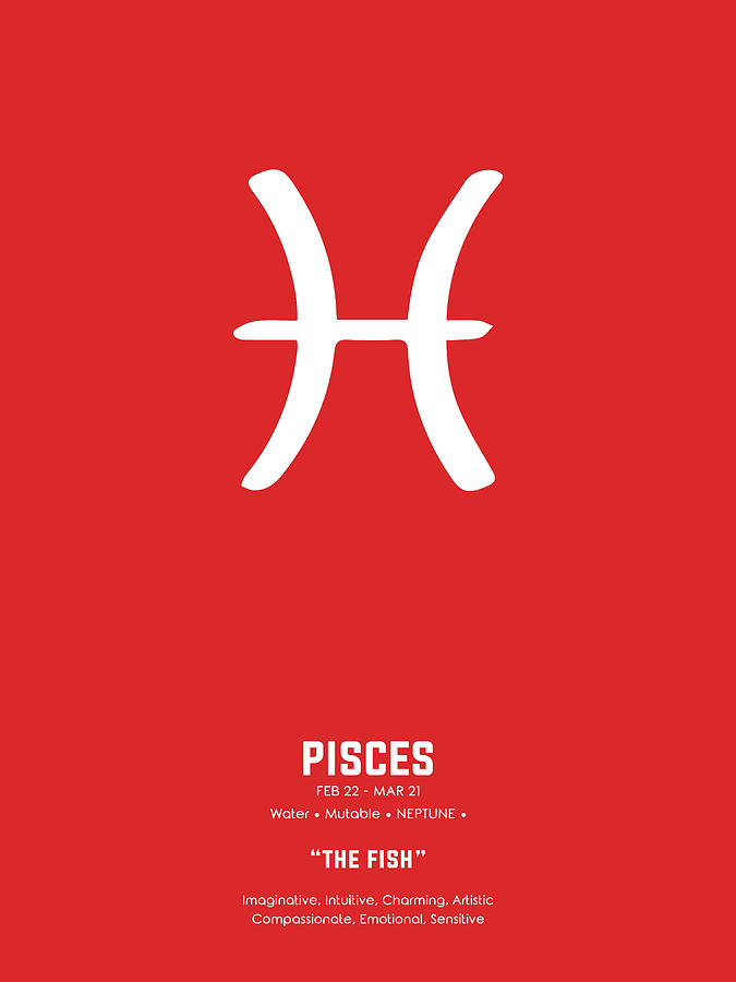 Pisces Print - Zodiac Signs Print - Zodiac Posters - Pisces Poster - Red And White - Pisces Traits Mixed Media